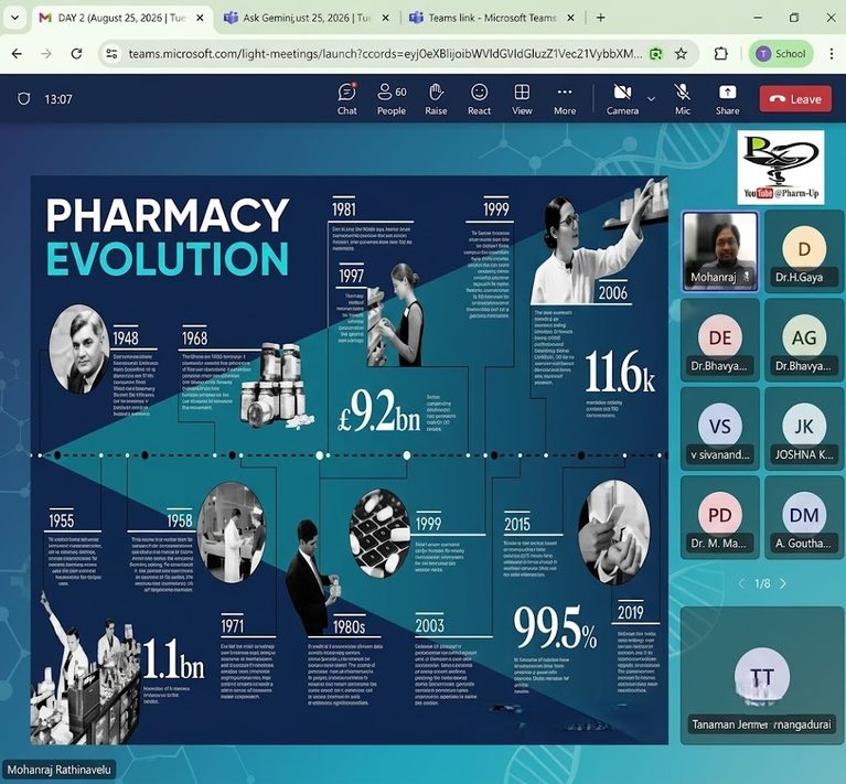 Pharm up 6
